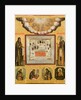Venerable Anthony and Theodosius of the Caves, 17th century by Russian icon