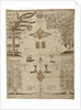 Arbor Cabalistica (Kabbalistic Tree), ca 1625 by Anonymous