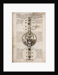 Discourse on Geomancy, ca 1685 by Anonymous