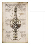 Discourse on Geomancy, ca 1685 by Anonymous