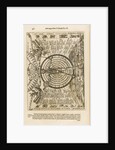 Ars magna lucis et umbrae, 1671 by Athanasius Kircher