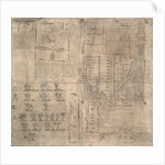 Aztec Oztoticpac map, c.1540 by Pre-Columbian art