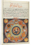 An Imperial Ottoman Calendar made for Sultan Abdülmecid I by Anonymous