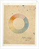 Eight part color wheel by Anonymous