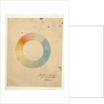 Eight part color wheel by Anonymous