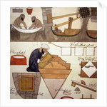 The preparation of the pulp and papermaking in the Islamic World, 19th century by Anonymous