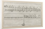 The naval Battle of Hogland on 17 July 1788, Late 18th cent by Anonymous