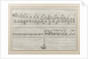 The naval Battle of Hogland on 17 July 1788, Late 18th cent by Anonymous