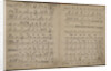 O Gladsome Light of the Holy Glory from the All-Night Vigil, Op. 52 by Pyotr Tchaikovsky, 1881-1882 by Anonymous