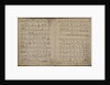 O Gladsome Light of the Holy Glory from the All-Night Vigil, Op. 52 by Pyotr Tchaikovsky, 1881-1882 by Anonymous