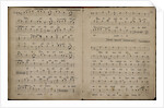O Gladsome Light of the Holy Glory from the All-Night Vigil, Op. 52 by Pyotr Tchaikovsky, 1881-1882 by Anonymous