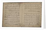 O Gladsome Light of the Holy Glory from the All-Night Vigil, Op. 52 by Pyotr Tchaikovsky, 1881-1882 by Anonymous
