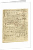Autograph manuscript of Das Liebesmahl der Apostel, 1843 by Anonymous