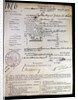The official death sentence of Mata Hari, 1917 by Anonymous