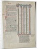 Single Leaf from a Decretum by Gratian: Quadruple Arcade with Concordance…, c. 1160-1165 by Unknown
