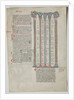 Single Leaf from a Decretum by Gratian: Quadruple Arcade with Concordance…, c. 1160-1165 by Unknown