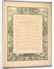Suite de Paysages: Colophon, 1892-1893 by Charles Marie Dulac; Eugène Martial Simas