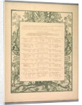 Suite de Paysages: Colophon, 1892-1893 by Charles Marie Dulac; Eugène Martial Simas
