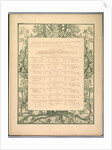 Suite de Paysages: Colophon, 1892-1893 by Charles Marie Dulac; Eugène Martial Simas
