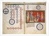 Leaves from a Beatus Manuscript: Bifolium with part of the Genealogy of Christ…ca. 1180 by Unknown