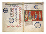 Leaves from a Beatus Manuscript: Bifolium with part of the Genealogy of Christ…ca. 1180 by Unknown