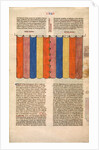 Curtain of the Tabernacle, one of six illustrated leaves from the Postilla Litteralis…, ca. 1360-1 by Nicholas of Lyra