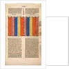 Curtain of the Tabernacle, one of six illustrated leaves from the Postilla Litteralis…, ca. 1360-1 by Nicholas of Lyra