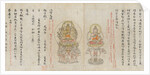 Scroll from the Compendium of Iconographic Drawings, late 12th century by Unknown