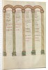 Gospel Book, ca. 825-50 by Unknown