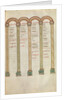 Gospel Book, ca. 825-50 by Unknown