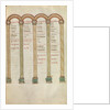 Gospel Book, ca. 825-50 by Unknown