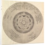 Scheme of Christian Kabbalism from Heinrich Khunrath, Amphiteatrum sapientiae aeternae by Peter van der Doort (attributed to)
