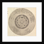 Scheme of Christian Kabbalism from Heinrich Khunrath, Amphiteatrum sapientiae aeternae by Peter van der Doort (attributed to)