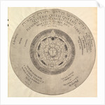 Scheme of Christian Kabbalism from Heinrich Khunrath, Amphiteatrum sapientiae aeternae by Peter van der Doort (attributed to)
