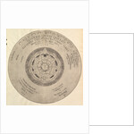Scheme of Christian Kabbalism from Heinrich Khunrath, Amphiteatrum sapientiae aeternae by Peter van der Doort (attributed to)