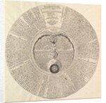 The Philosopher's Stone from Heinrich Khunrath, Amphiteatrum sapientiae aeternae by Peter van der Doort (attributed to)