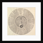 The Philosopher's Stone from Heinrich Khunrath, Amphiteatrum sapientiae aeternae by Peter van der Doort (attributed to)