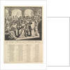 L'Europe Allarmée by Romeyn de Hooghe