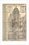 Astronomical Clock in the Cathedral in Strasbourg, 1574 by Tobias Stimmer