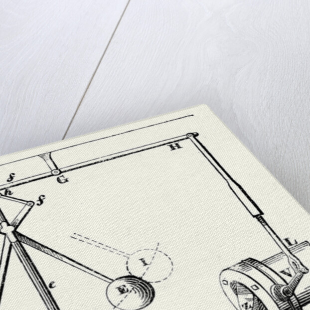 Watt's Centrifugal Regulator by Anonymous