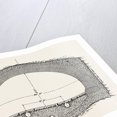 Cable Railway Tunnel Under River Near Van Buren Street, Chicago, 1890: Section Under Railway Tracks by Anonymous