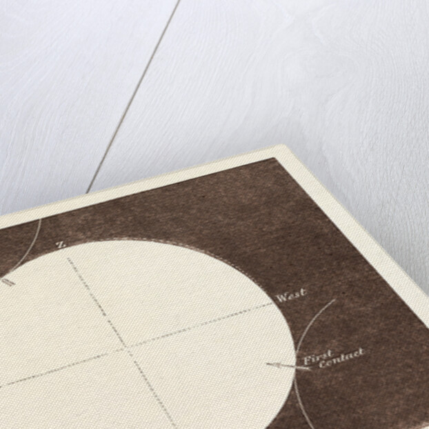 Eclipse of the Sun, March 15, 1858 by Anonymous