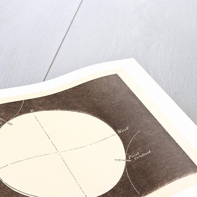 Eclipse of the Sun, March 15, 1858 by Anonymous