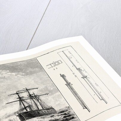 Admiral Schomberg's Proposed New Rig for Men-of-War: A, Lower Mast. B, Trysail Mast. C, Lower Yard. D, Lower Topsail Yard. E, Upper Topsail Yard. F, Topmast Fidded Abaft. G, Plan of Trussel Trees Enlarged. H, H, Fids of Top and Trysail Masts. by Anonymous