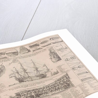 Engraving showing cross sections of a warship by Anonymous