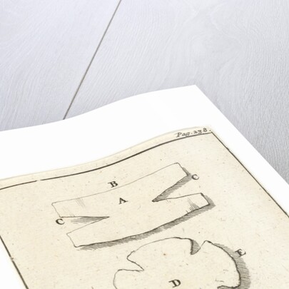 Display of different contexts AN by Jan Claesz ten Hoorn