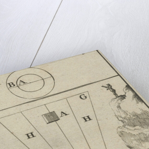 Man on a mountain, Figures 3 and 4 by Jan Claesz ten Hoorn