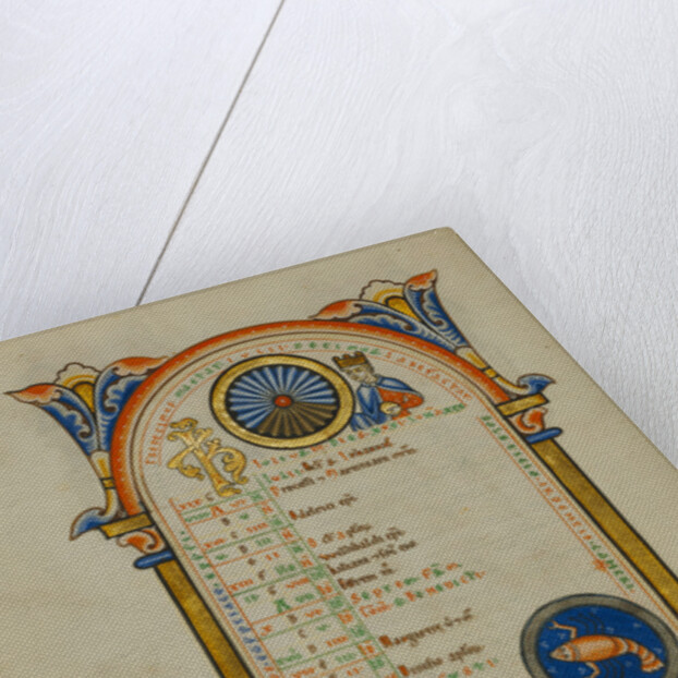 Julius Caesar, Zodiacal Sign of Cancer by Anonymous