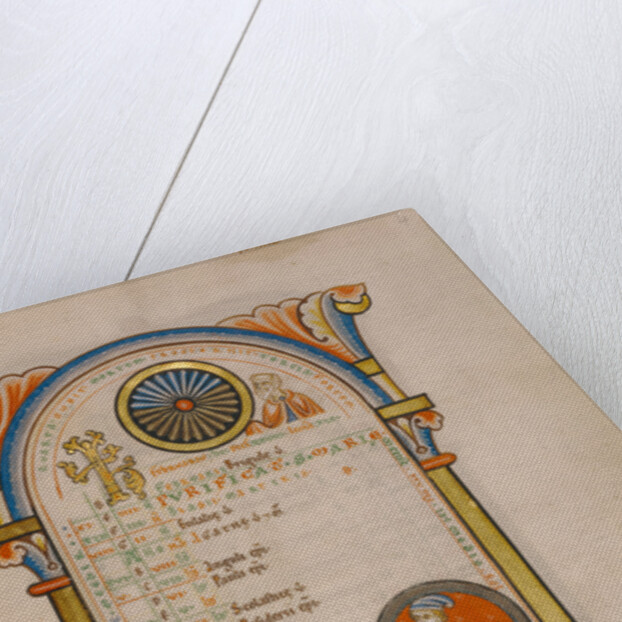 Numa Pompilius, Zodiacal Sign of Aquarius by Anonymous