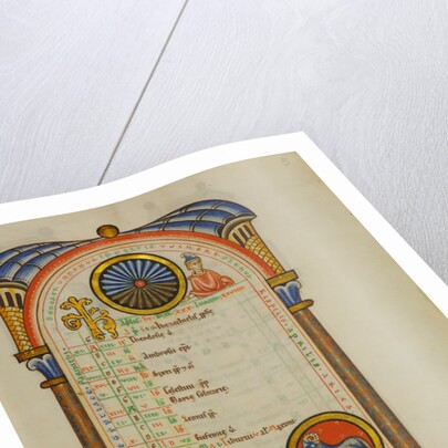 A Youth, Zodiacal Sign of Aries by Anonymous